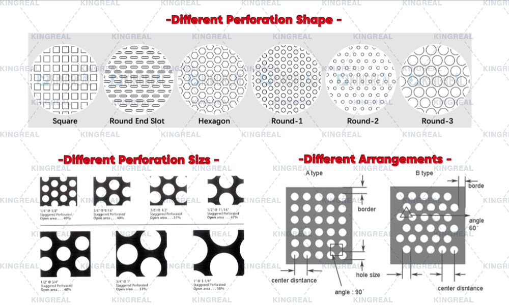 metal sheet perforated machine